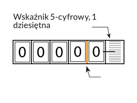 5-místný ukazatel polohy (0000.0), svislý, horní, d1-30mm, přeskok-100, otočení doleva, barva oranžová