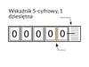 5-místný ukazatel polohy (0000.0), svislý, horní, d1-20mm, skok-100, otáčení doleva, barva oranžová
