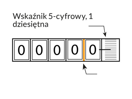 3-cyfrowy wskaźnik położenia (00.0), poziomy, dolny, d1-10mm, przeskok-17,5, obrót w lewo, kolor czarny