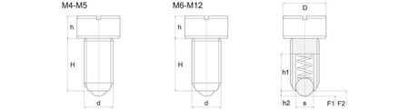 Západka se závitem, kuličkou a límcem, vyrobená z nerezové oceli, se zářezem pro šroubovák H-18mm, d1-M12.