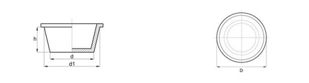 Osłona stożkowa D-112mm d-101,5mm d1-104mm h-17mm